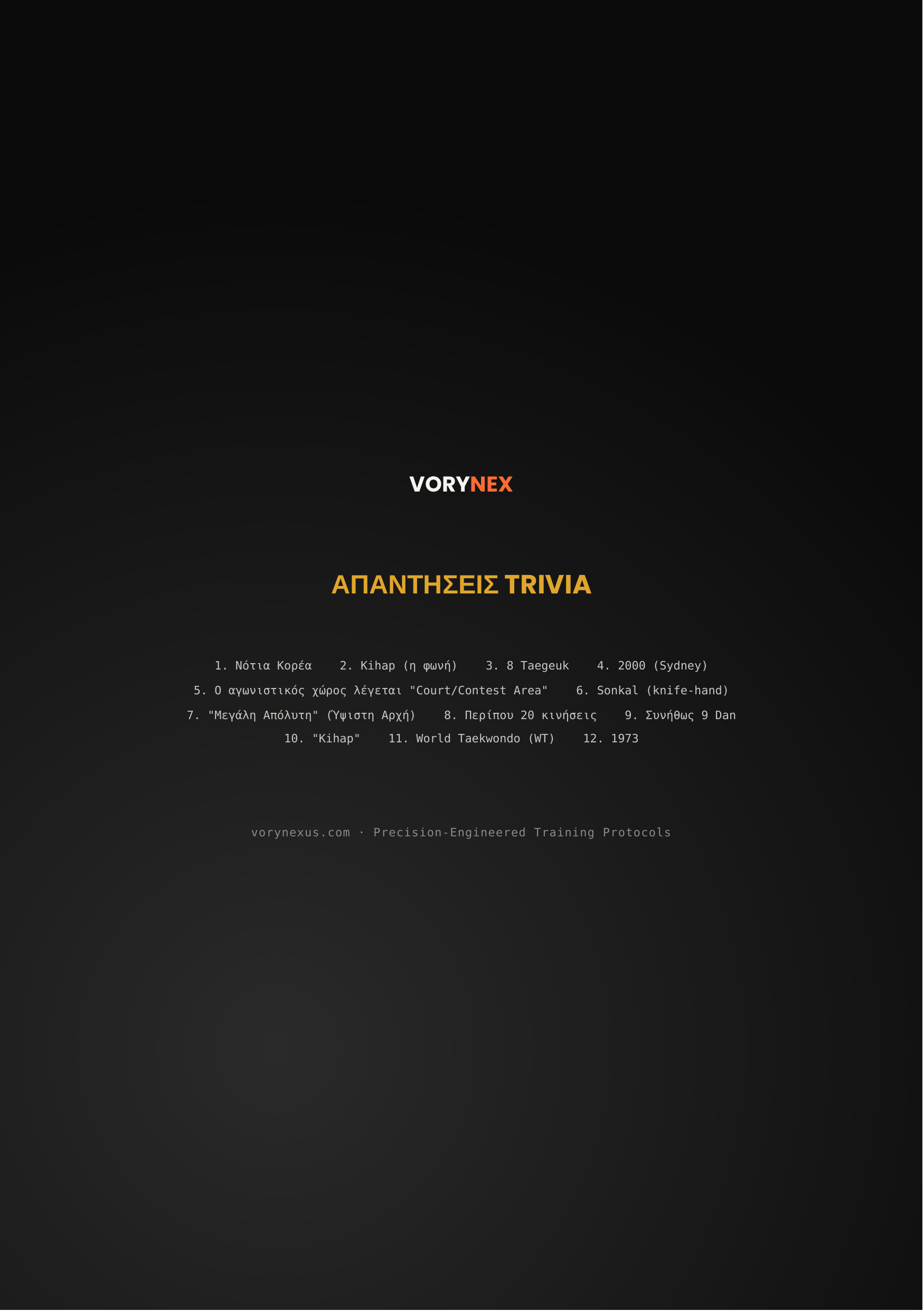 VORYNEX Taekwondo Calendar 2027 — Ψηφιακό Ημερολόγιο Ακαδημίας