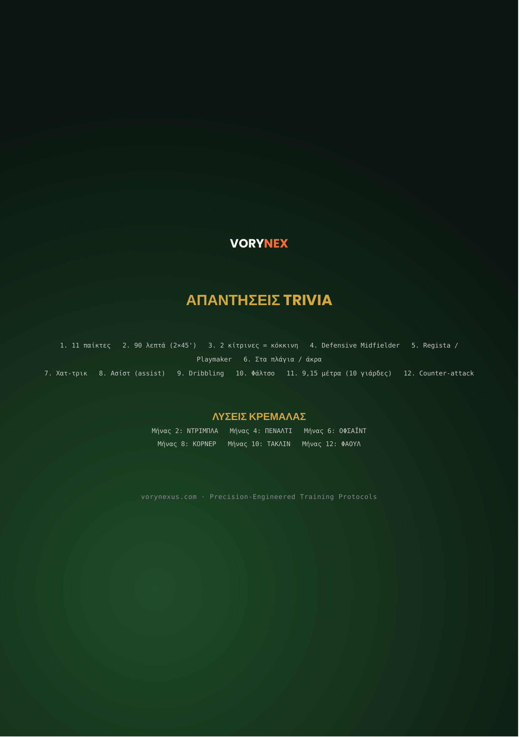 VORYNEX Football Calendar 2027 — Ψηφιακό Ημερολόγιο Ομάδας